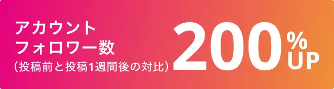アカウントフォロワー数200%UP